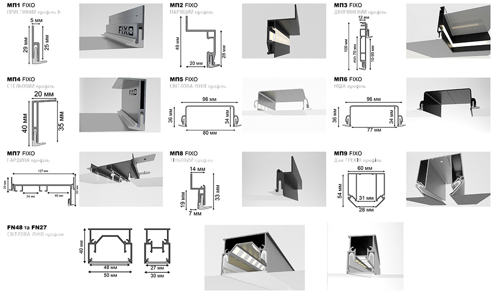 профіля для натяжних стель FIXO схеми