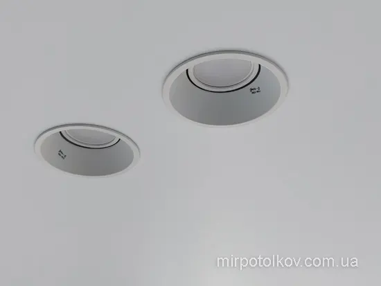 модні точкові світильники 2025