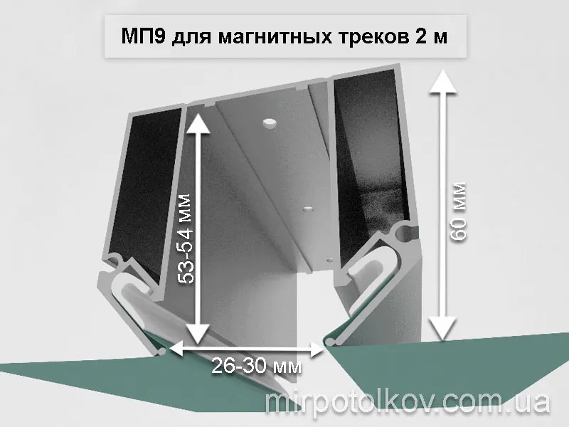 базовый профиль для встраивания трека - возможные размеры трека